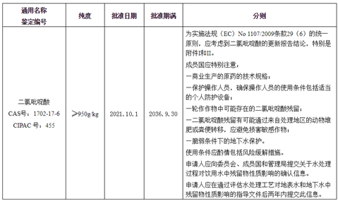 1635318049175875AKyj.png image.png