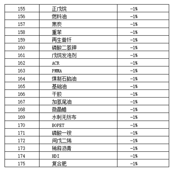 1636443800574965Xg1v.jpg 截表5.jpg