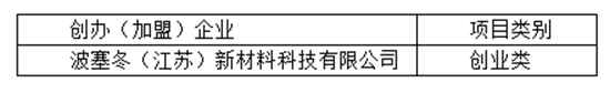 創辦企業表.jpg