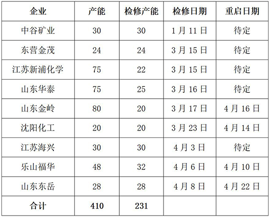 燒堿漲2.jpg