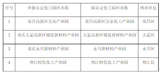 重慶2.jpg