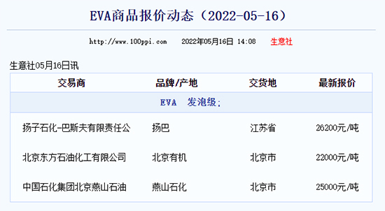 165294516492922362eW.jpg 下游需求3.jpg