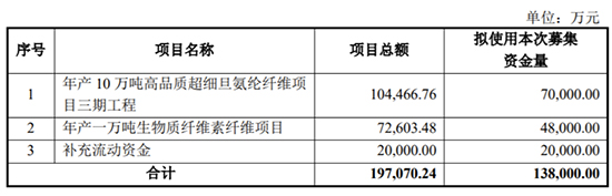 1653289161238786temK.jpg 新鄉(xiāng)1.jpg