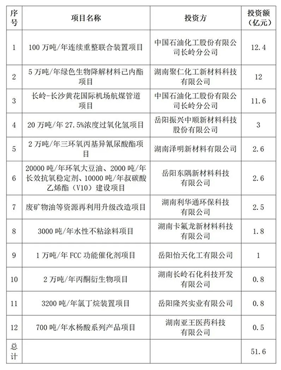 1653635359724215P42B.jpg 開工1.jpg