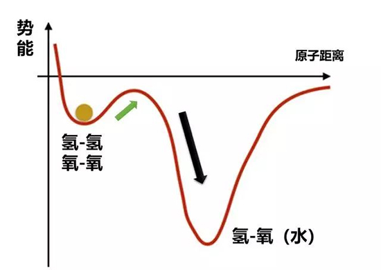 1670834378922907tJ7H.jpg 圖4.jpg