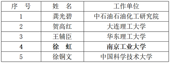 成就獎(jiǎng)1.jpg