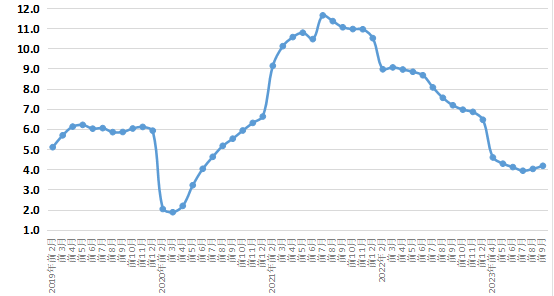 1702964846706027hYHz.png image.png