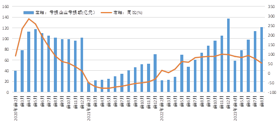 1702964955230409LvPJ.png image.png