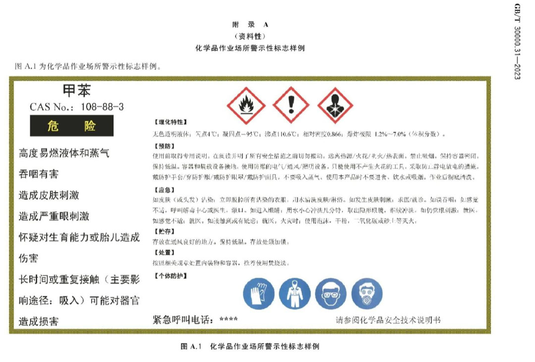 化學品作業場所警示性標志