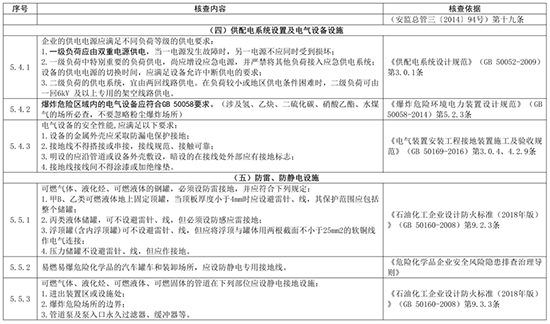 1709624371802951FdFE.jpg 危化品17.jpg