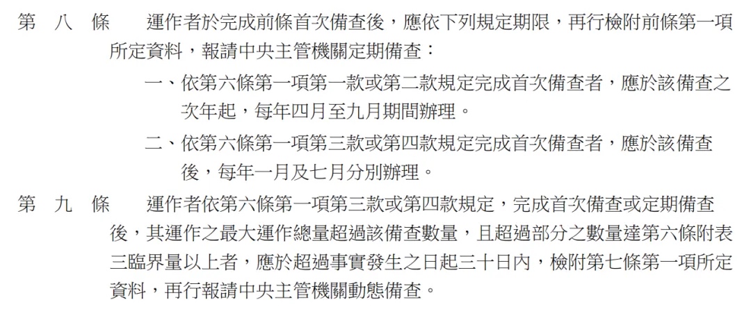 報請備查頻率及增訂動態(tài)