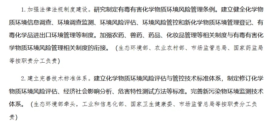 新污染物治理行動方案