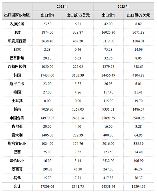 1733729338452778LqAJ.jpg 圖7.jpg