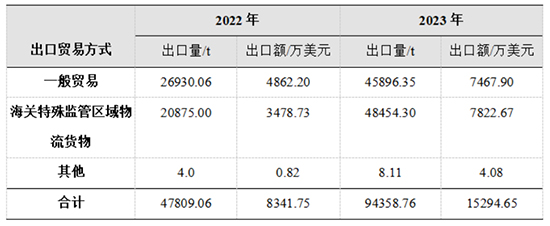 1733729390931574ceYs.jpg 圖9.jpg