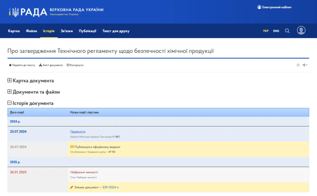 烏克蘭REACH法規