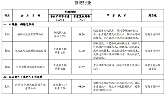 用水企業(yè)1.jpg