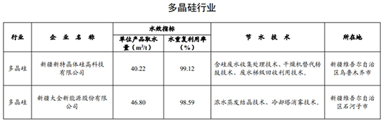 用水企業(yè)2.jpg