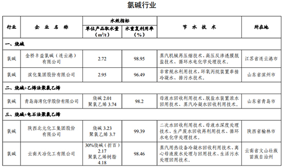 用水企業(yè)4.jpg
