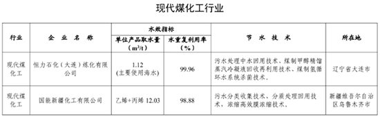 用水企業(yè)5.jpg
