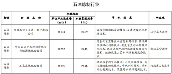 用水企業(yè)6.jpg