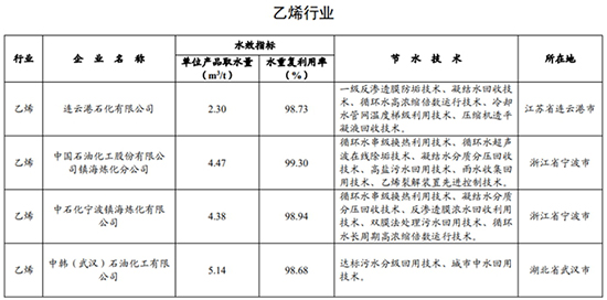 用水企業(yè)7.jpg