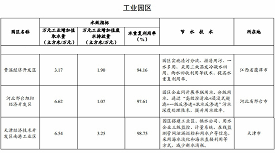用水企業(yè)8.jpg