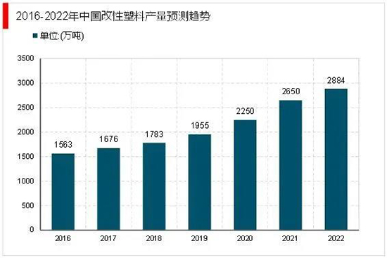 1737357813387185WQ9T.jpg 改性塑料6.jpg