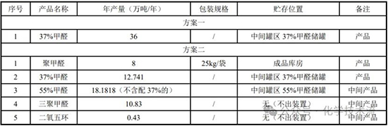 17410717446171762YTO.jpg 利華益1.jpg