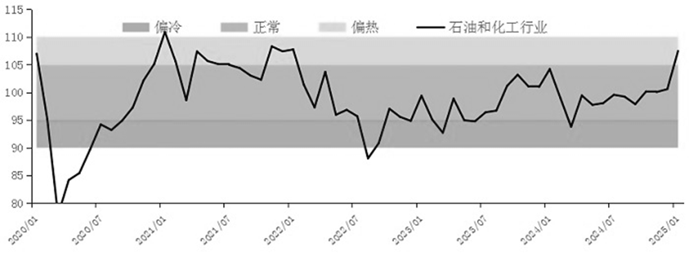 1742364122588950eMS6.png image.png