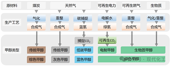 綠醇1.jpg