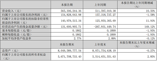 光威復(fù)材1.jpg