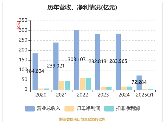 1747896352498437enXE.jpg 興發集團1.jpg