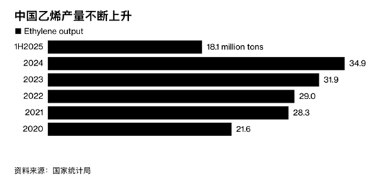 1756106548133779Y1Ut.jpg 石化行業1.jpg