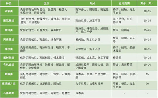1757402766821447HqOG.jpg 海洋經濟3.jpg