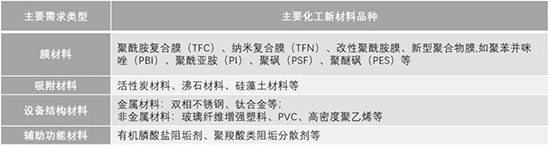 175740281323418217ZN.jpg 海洋經濟5.jpg