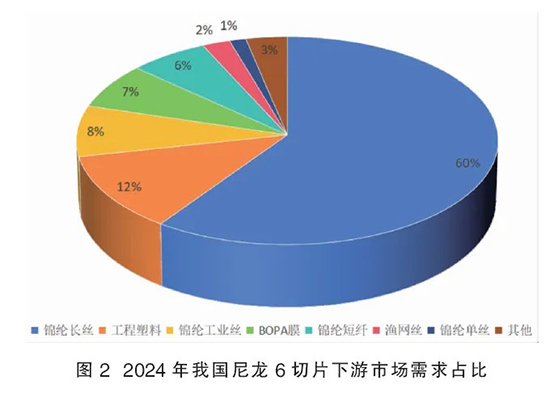 己內酰胺2.jpg