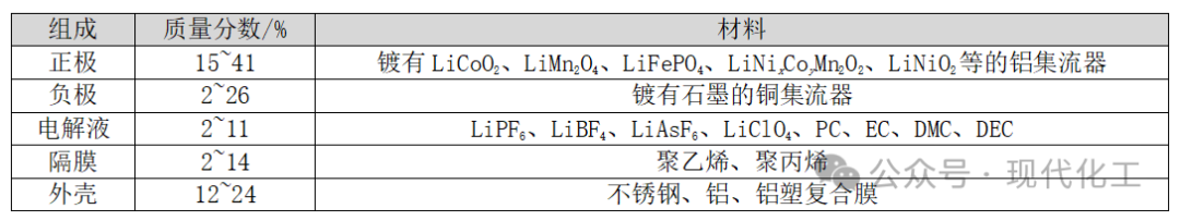 1760340026206237QSht.png 電池1.png