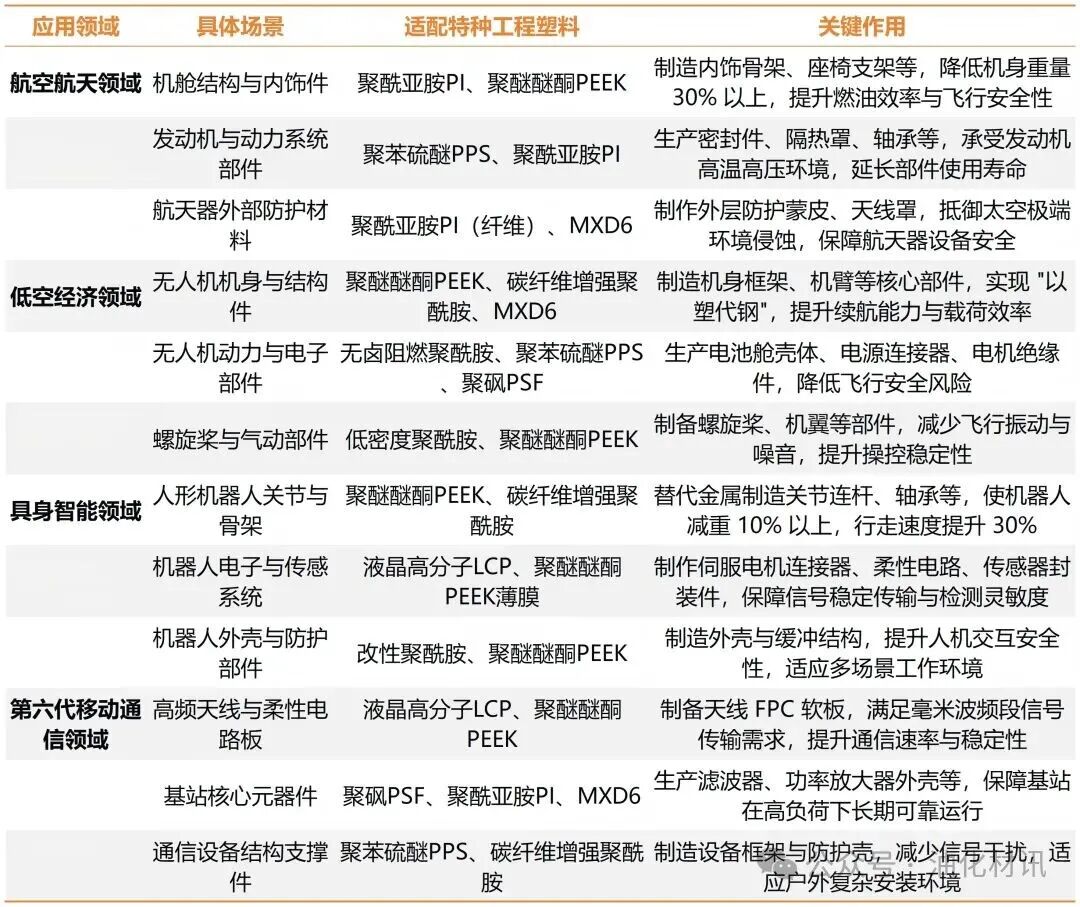 支柱產業圖1.jpg
