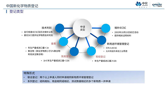 1769411785516960RioI.jpg 政策解讀1.jpg