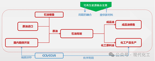 深度1.png