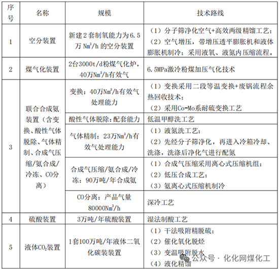 1773039119627633DB3K.jpg 央企1.jpg