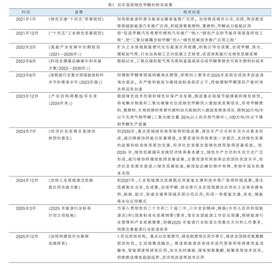 綠醇1.jpg