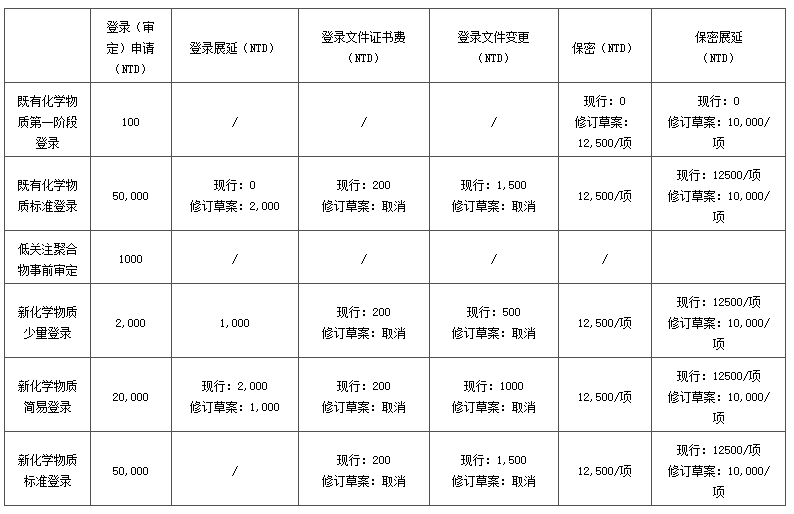 1625106163986070a8qy.png 圖1.png