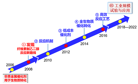 生物質(zhì)1.jpg